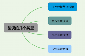 延长专业要账公司